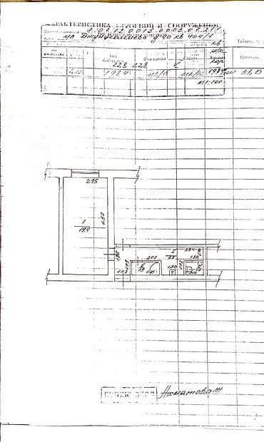 бгу квартира: 1 комната, 23 м², Гостиничный тип, 4 этаж, Косметический ремонт — 5