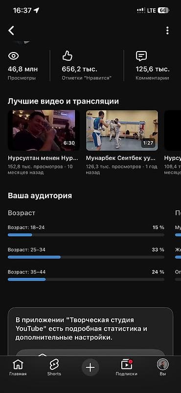 Готовый бизнес: Ютюб канал сатылат 
Монетизация бар болчу дагы кошсо болот — 1