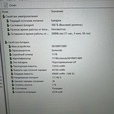 Ноутбуки Lenovo: Для программирования, Б/у, AMD Ryzen 7, В рассрочку — 9