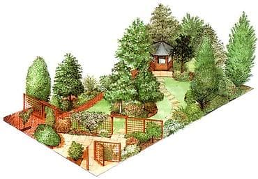 ландшафтный: Озеленение, ландшафтный дизайн. Разработка планов, подбор растений — 5