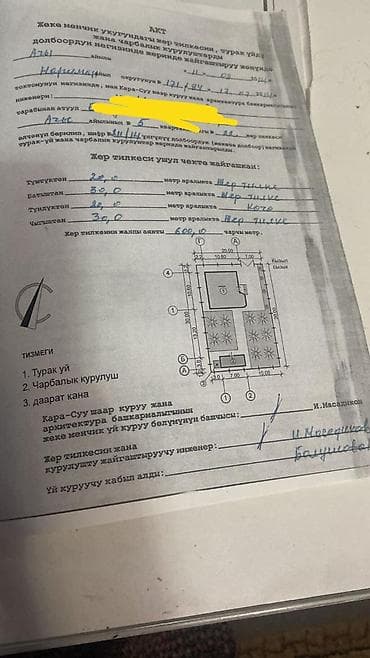 планировка участка: Проектирование | Дома — 1