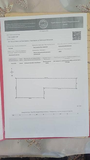 40 соток, Для сельского хозяйства