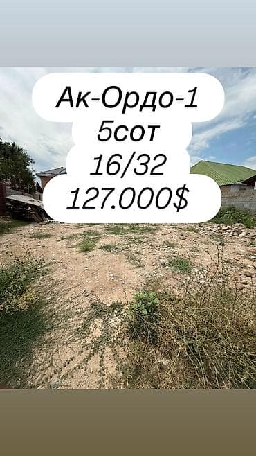 open space: 5 соток, Для строительства, Договор купли-продажи, Красная книга — 1