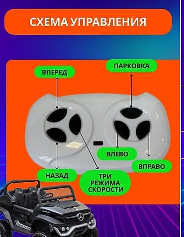 Электротранспорт: Запчасти и электроника для детских электромобилей AX Volt - Пульты — 5