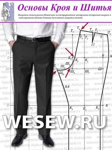 Үлгүлөрдү жасоо | Аялдар кийими, Эркектер кийими, Балдар кийими | Көйнөктөр, Шымдары, Курткалары