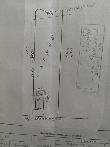 участок город каракол: 8 соток, Для строительства, Красная книга — 2