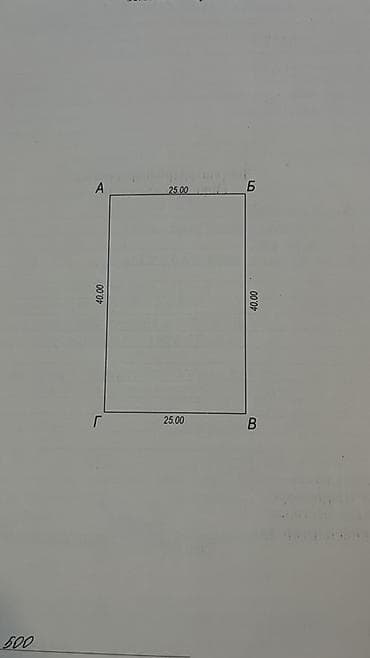 asman residence: 10 соток, Для строительства, Красная книга — 2