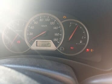 купить авто в рассрочку без первоначального взноса без банка: Toyota WISH: 2003 г., 1.8 л, Автомат, Бензиновая, Минивэн — 5