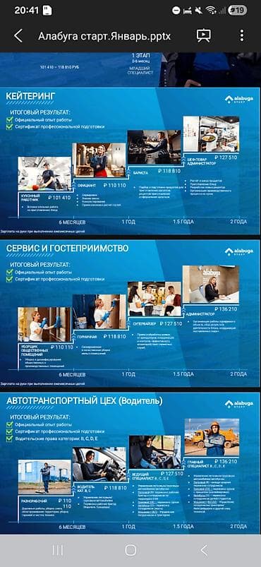 окуучуларга жумуш: Талап кылынат Официант Тажрыйбасыз, Төлөм: Бир айда эки жолу — 1