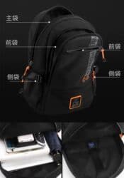 удобный рюкзак: ПРОДАЮ ОЧЕНЬ КАЧЕСТВЕННЫЕ УДОБНЫЕ РЮКЗАКИ,ПОДОЙДУТ КАК ДЛЯ — 9