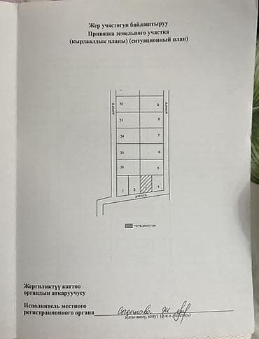 участок город ош: 5 соток, Красная книга — 9