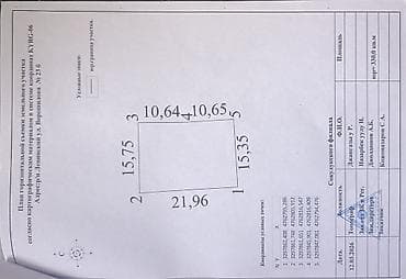 по ворошилова: 3 соток, Для строительства, Тех паспорт — 1