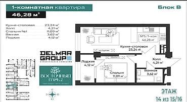 Батирлерди сатуу: 1 бөлмө, 47 м², Элитка, 14 кабат, ПСО (өзү оңдоп түзөтүп бүтүү үчүн) — 2