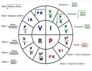 Буюртмага эшиктер: Электрик | Эсептегичтерди орнотуу, Кир жуугуч машиналарды орнотуу, Электр шаймандарын демонтаждоо 3-5 жылдык тажрыйба — 5
