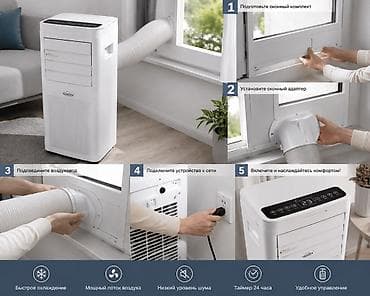 кондиционеры xiaomi: Климатический комплекс VAKEEN — охлаждение, увлажнение и комфорт в — 2