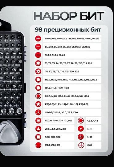 авто тестер: Предлагаю вашему вниманию наборы для ремонта и диагностики — 6