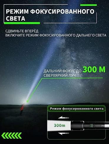 30: Philips SFL2124 светодиодный фонарь с телескопическим зумом, 250 — 5