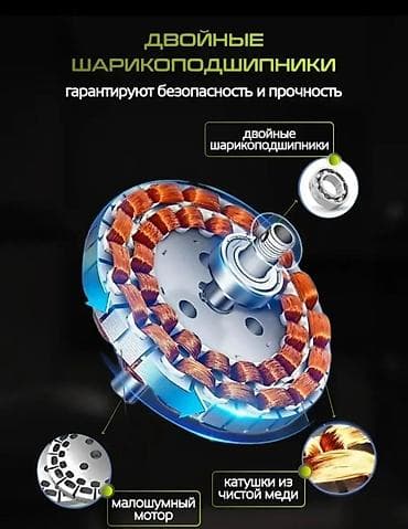 холодильники для воды: Потолочные вентиляторы — самые качественные на рынкепо акции 2300 — 2