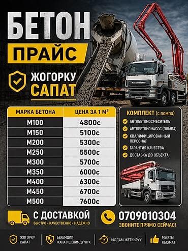 Курулуш бетону, M-250, Фундамент үчүн,классы B15