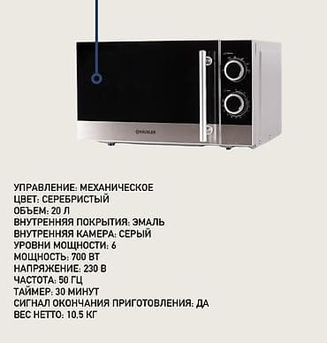 Микроволновка, Б/у — 1