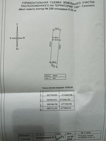 продаю земельную долю: 18000 соток, Для сельского хозяйства, Красная книга — 16