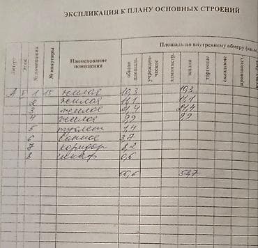 Батирлер: 4 бөлмө, 66 м², Алтын чарчы 106-серия, 5 кабат, Эски ремонт — 2