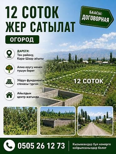 premium development: 12 соток, Для сельского хозяйства — 1