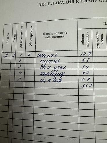 Продажа квартир: 1 комната, 33 м², 105 серия, 2 этаж — 2