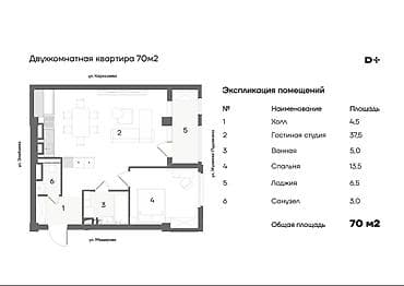 токмок сдаю кв: Строится, 2 комнаты, 70 м² — 3
