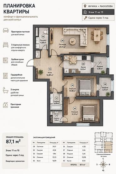 pro group: 3 комнаты, 87 м², Ипподром Элитка, 12 этаж, ПСО (под самоотделку) — 5