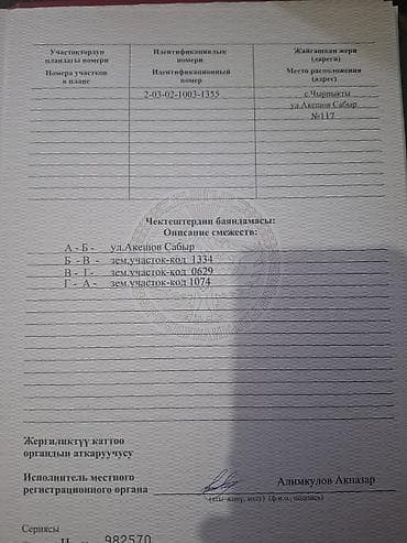 8 соток, Для строительства, Красная книга, Тех паспорт, Договор купли-продажи — 6