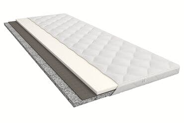 поролон 10 см цена бишкек: Поролон для матраса: особенности и свойства Для крепкого и здорового — 3