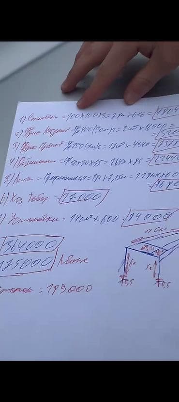 сварка навеса цена: Делаем навесы под ключ и фермы 2400сом за м² — 4