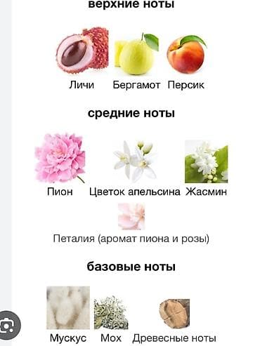 black: Парфюмерная вода Mexx Black fir women, 30 ml., осталось чуть меньше — 9
