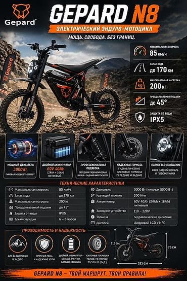 электро эндура: 🏍️ Электрический эндуро – мощность и свобода движения! 📋 — 2