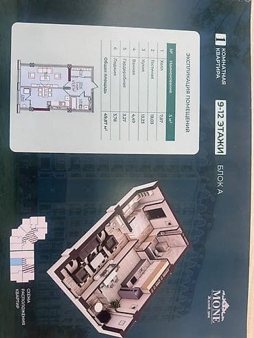 Новостройки от застройщика: Построен, Элитка, 1 комната, 50 м² — 2