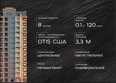 8: 1 комната, 47 м², Арча-Бешик ж/м Элитка, 10 этаж, ПСО (под самоотделку) — 3