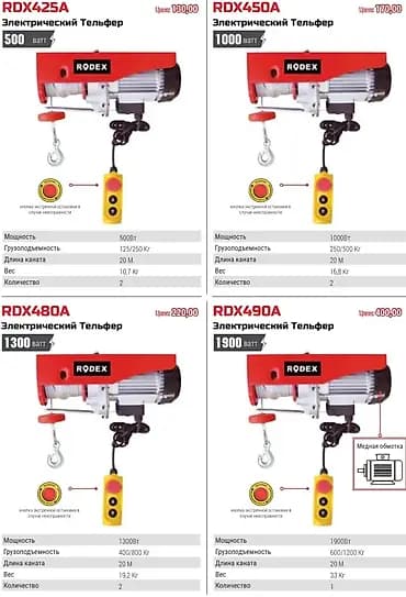 Электрические тали (тельферы) RODEX — компактные лебёдки для подъёма