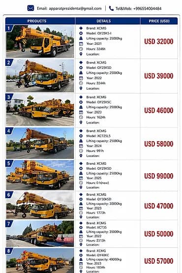 Автокран, XCMG, 2024 г.