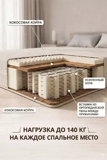 Ортопедический матрас на пружинном блоке Основные характеристики: -