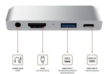 Адаптер разветвитель Aluminum Type-C Mobile Pro Hub Adapter for iPad at lalafo.kg — 3 Адаптер разветвитель Aluminum Type-C Mobile Pro Hub Adapter for iPad — 3