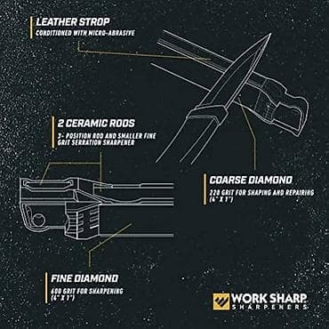 Оптикалык мээлеткичтер: Многофункциональная точилка для ножей, Компактная дорожная точилка для lalafo.kg да — 4 Оптикалык мээлеткичтер: Многофункциональная точилка для ножей, Компактная дорожная точилка для — 4