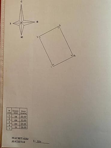6 соток, Для бизнеса, Красная книга, Тех паспорт, Договор купли-продажи at lalafo.kg 6 соток, Для бизнеса, Красная книга, Тех паспорт, Договор купли-продажи
