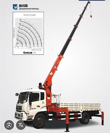 Жаанын 16 м, 10 т., Борттун 10 кг lalafo.kg да Жаанын 16 м, 10 т., Борттун 10 кг
