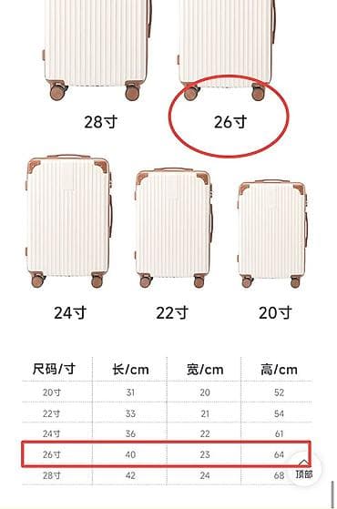 Чемодан, Новый, Материал: Пластик, Средний (40 - 70 л), Вращающиеся колеса на 360° at lalafo.kg — 3 Чемодан, Новый, Материал: Пластик, Средний (40 - 70 л), Вращающиеся колеса на 360° — 3