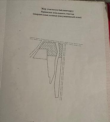 20 соток, Для бизнеса, Красная книга, Договор купли-продажи at lalafo.kg 20 соток, Для бизнеса, Красная книга, Договор купли-продажи