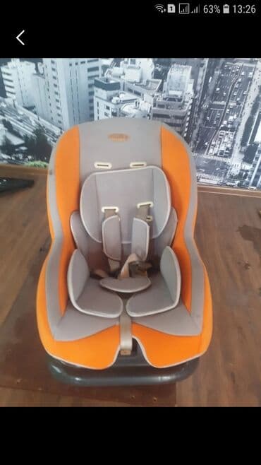 Инструменты для авто at lalafo.kg Инструменты для авто