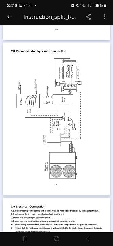 Жылуулук насостору: Тепловой насос FRATELLI 9 кВт DC INVERTER SPLIT( внутренний, наружний lalafo.kg да — 7 Жылуулук насостору: Тепловой насос FRATELLI 9 кВт DC INVERTER SPLIT( внутренний, наружний — 7
