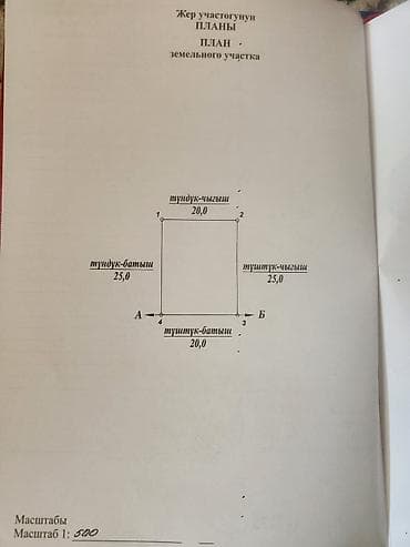 5 соток, Красная книга at lalafo.kg 5 соток, Красная книга