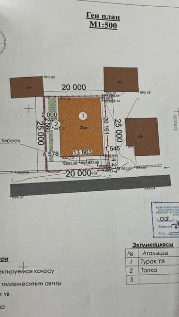 Derways: 🔷 Продаётся готовый, действующий бизнес в с. Кожомкул (Восст) 🔷 Общая at lalafo.kg — 1 Derways: 🔷 Продаётся готовый, действующий бизнес в с. Кожомкул (Восст) 🔷 Общая — 1